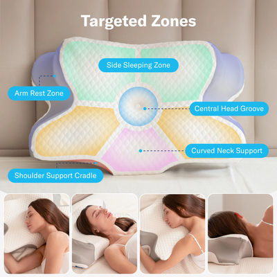 CerviCloud™ Memory Foam Pillow